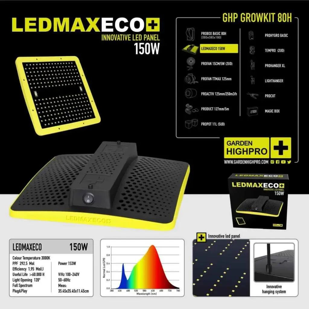 Growbox Set 80x80x180 cm