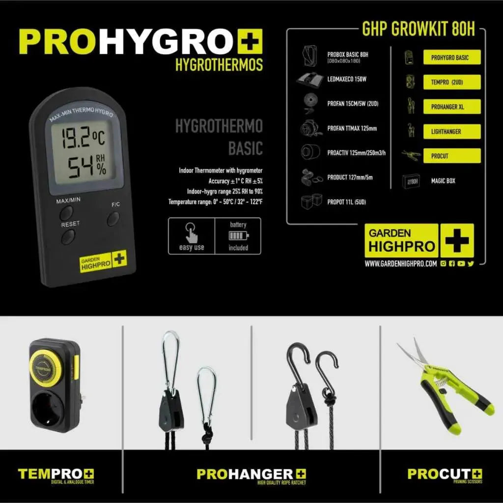 Growbox Set 80x80x180 cm