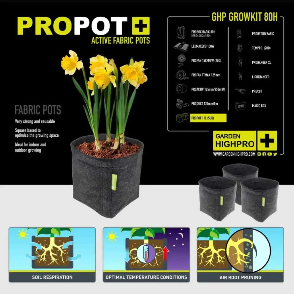 Growbox Set 80x80x180 cm